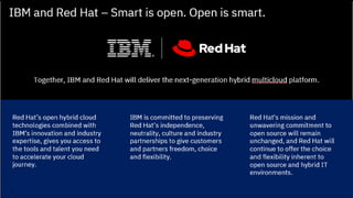 IBM Cloud / July 2019 / © 2019 IBM Corporation
Open standards to liberate apps, workloads, and developers
Open source ecosystems to speed innovation
Secure, open access to data and AI for new insights
 