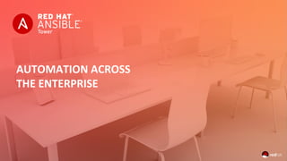AUTOMATION ACROSS
THE ENTERPRISE
 