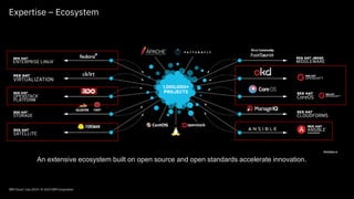 IBM Cloud / July 2019 / © 2019 IBM Corporation
Expertise – Ecosystem
An extensive ecosystem built on open source and open standards accelerate innovation.
 