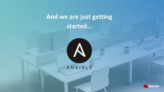 And we are just getting
started…
 