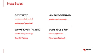 GET STARTED JOIN THE COMMUNITY
WORKSHOPS & TRAINING SHARE YOUR STORY
ansible.com/get-started
ansible.com/tower-trial
ansible.com/workshops
Red Hat Training
ansible.com/community
Follow us @Ansible
Friend us on Facebook
Next Steps
 