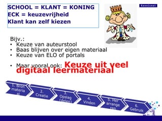 EDUREP