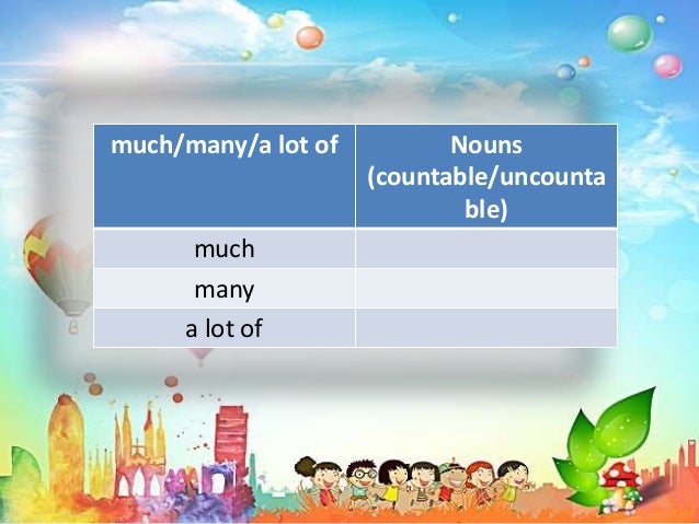 QUANTIFIERS: a an some any much a lot of many