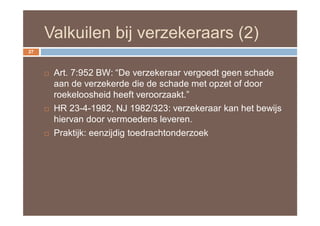 Valkuilen bij verzekeraars (2)
27



        Art. 7:952 BW: “De verzekeraar vergoedt geen schade
         aan de verzekerde die de schade met opzet of door
         roekeloosheid heeft veroorzaakt.”
        HR 23-4-1982, NJ 1982/323: verzekeraar kan het bewijs
         hiervan door vermoedens leveren.
        Praktijk: eenzijdig toedrachtonderzoek
 