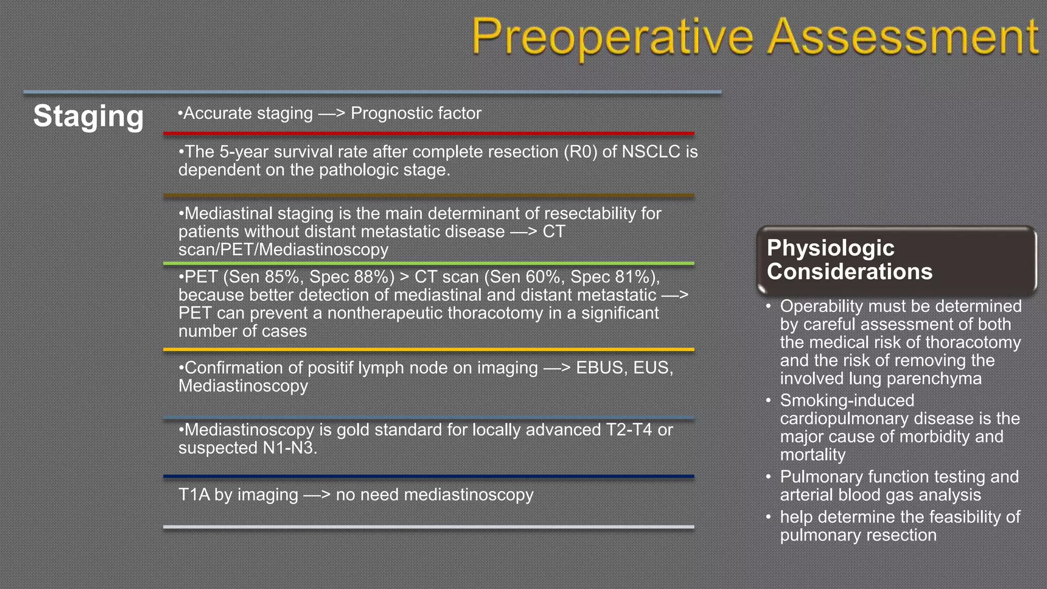 Surgical Management for Non Small Cell Lung Cancer | PPTX