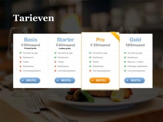 Tarieven
 