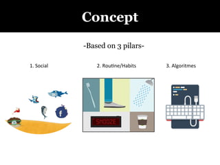 Concept
-Based on 3 pilars-
1.	
  Social	
   2.	
  Rou.ne/Habits	
   3.	
  Algoritmes	
  
 