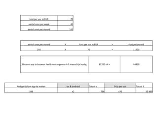 kost	
  per	
  uur	
  in	
  EUR	
  	
   70	
  
aantal	
  uren	
  per	
  week	
   40	
  
aantal	
  uren	
  per	
  maand	
   160	
  
aantal	
  uren	
  per	
  maand	
   X	
   kost	
  per	
  uur	
  in	
  EUR	
  	
   =	
   Kost	
  per	
  maand	
  
160	
   X	
   70	
   =	
   11200	
  
Om	
  een	
  app	
  te	
  bouwen	
  heeq	
  men	
  ongeveer	
  4-­‐5	
  maand	
  .jd	
  nodig.	
   11200	
  x	
  4	
  =	
  	
   44800	
  
Nodige	
  .jd	
  om	
  app	
  te	
  maken	
   ios	
  &	
  android	
   Totaal	
  u	
   Prijs	
  per	
  uur	
   Totaal	
  €	
  
399	
   x2	
   798	
   x70	
   55	
  860	
  
 