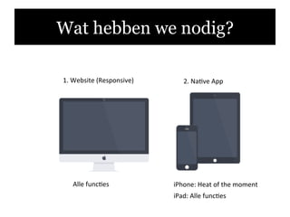 Wat hebben we nodig?
1.	
  Website	
  (Responsive)	
   2.	
  Na.ve	
  App	
  
Alle	
  func.es	
   iPhone:	
  Heat	
  of	
  the	
  moment	
  	
  
iPad:	
  Alle	
  func.es	
  
 