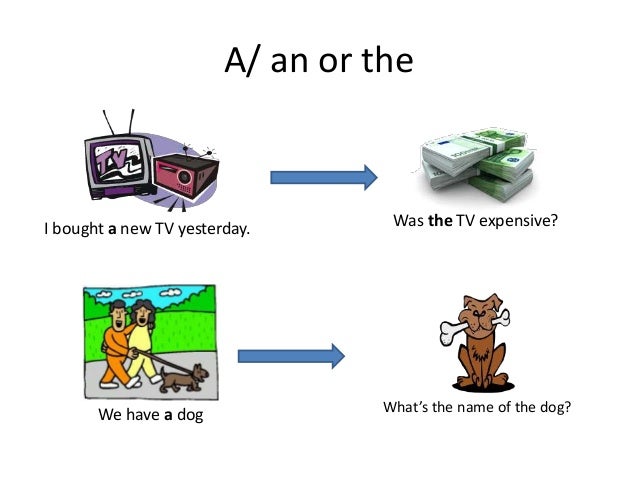 A, an, the