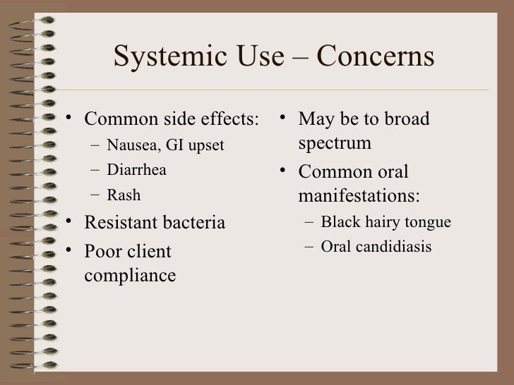 Doxycycline Side Effects Rash