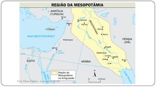 Prof. Elton Zanoni - www.elton.pro.br
 