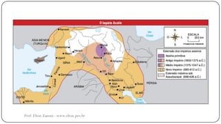 Prof. Elton Zanoni - www.elton.pro.br
 