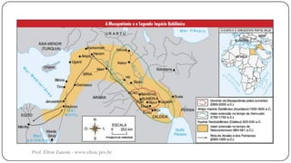 Prof. Elton Zanoni - www.elton.pro.br
 