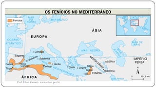 Prof. Elton Zanoni - www.elton.pro.br
 