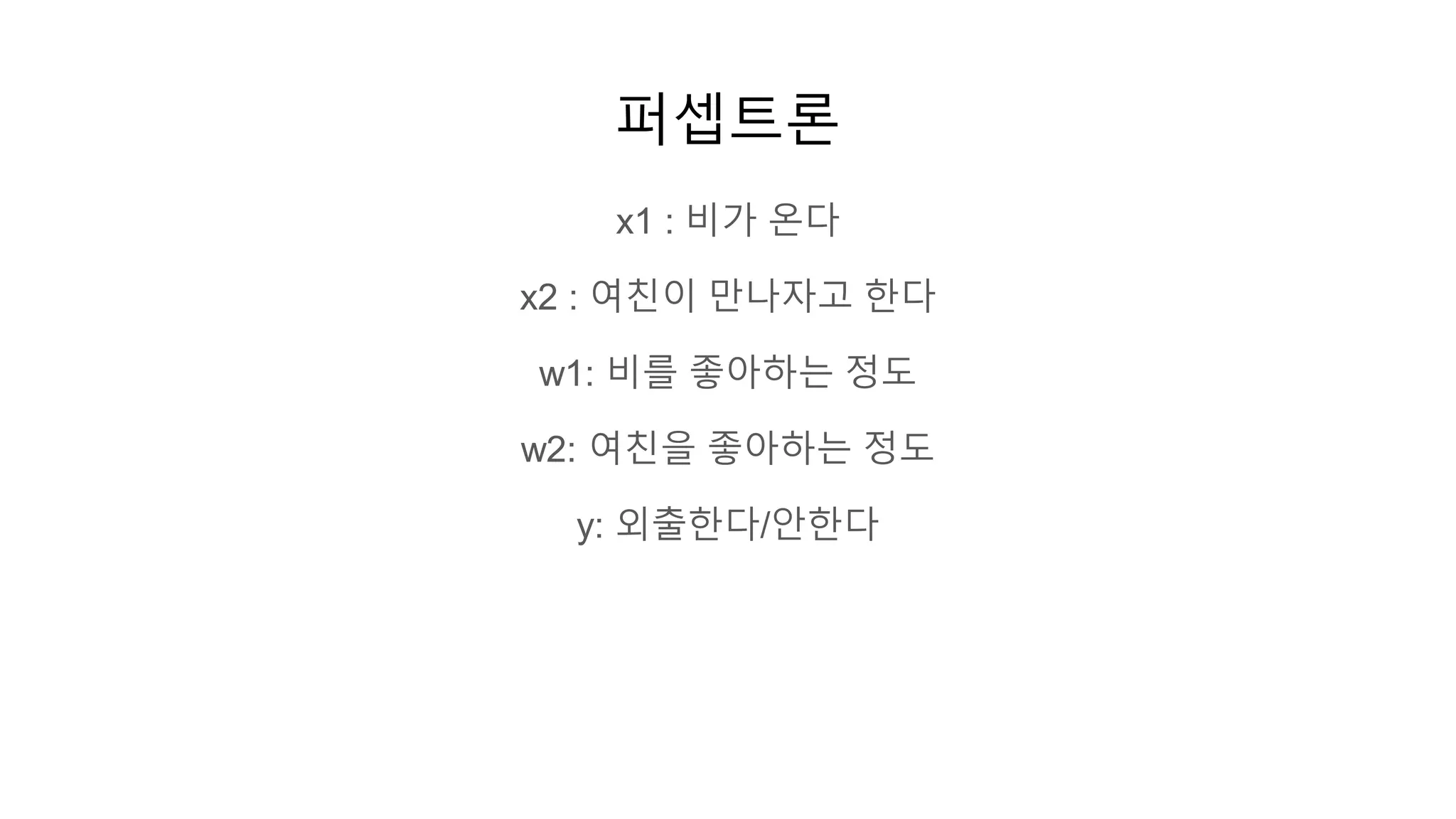 퍼셉트론
x1 : 비가 온다
x2 : 여친이 만나자고 한다
w1: 비를 좋아하는 정도
w2: 여친을 좋아하는 정도
y: 외출한다/안한다
 