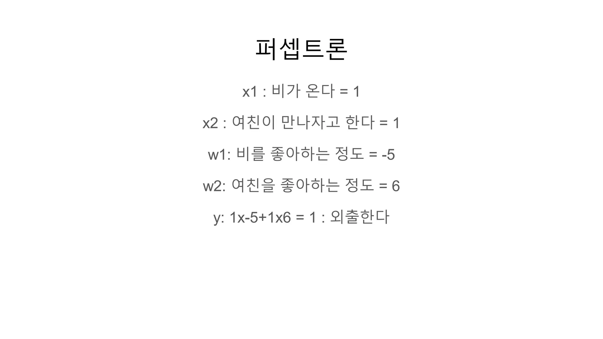퍼셉트론
x1 : 비가 온다 = 1
x2 : 여친이 만나자고 한다 = 1
w1: 비를 좋아하는 정도 = -5
w2: 여친을 좋아하는 정도 = 6
y: 1x-5+1x6 = 1 : 외출한다
 