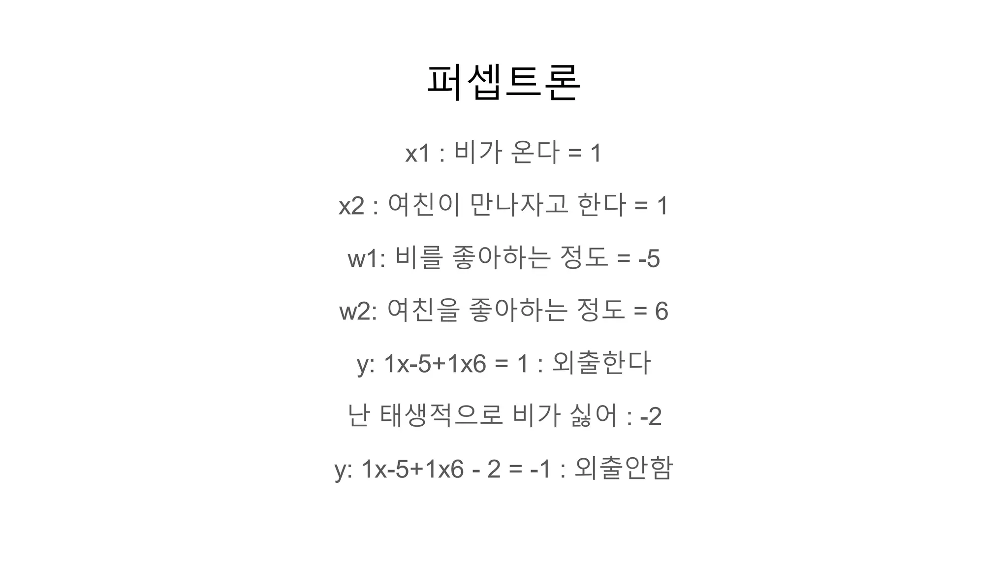 퍼셉트론
x1 : 비가 온다 = 1
x2 : 여친이 만나자고 한다 = 1
w1: 비를 좋아하는 정도 = -5
w2: 여친을 좋아하는 정도 = 6
y: 1x-5+1x6 = 1 : 외출한다
난 태생적으로 비가 싫어 : -2
y: 1x-5+1x6 - 2 = -1 : 외출안함
 