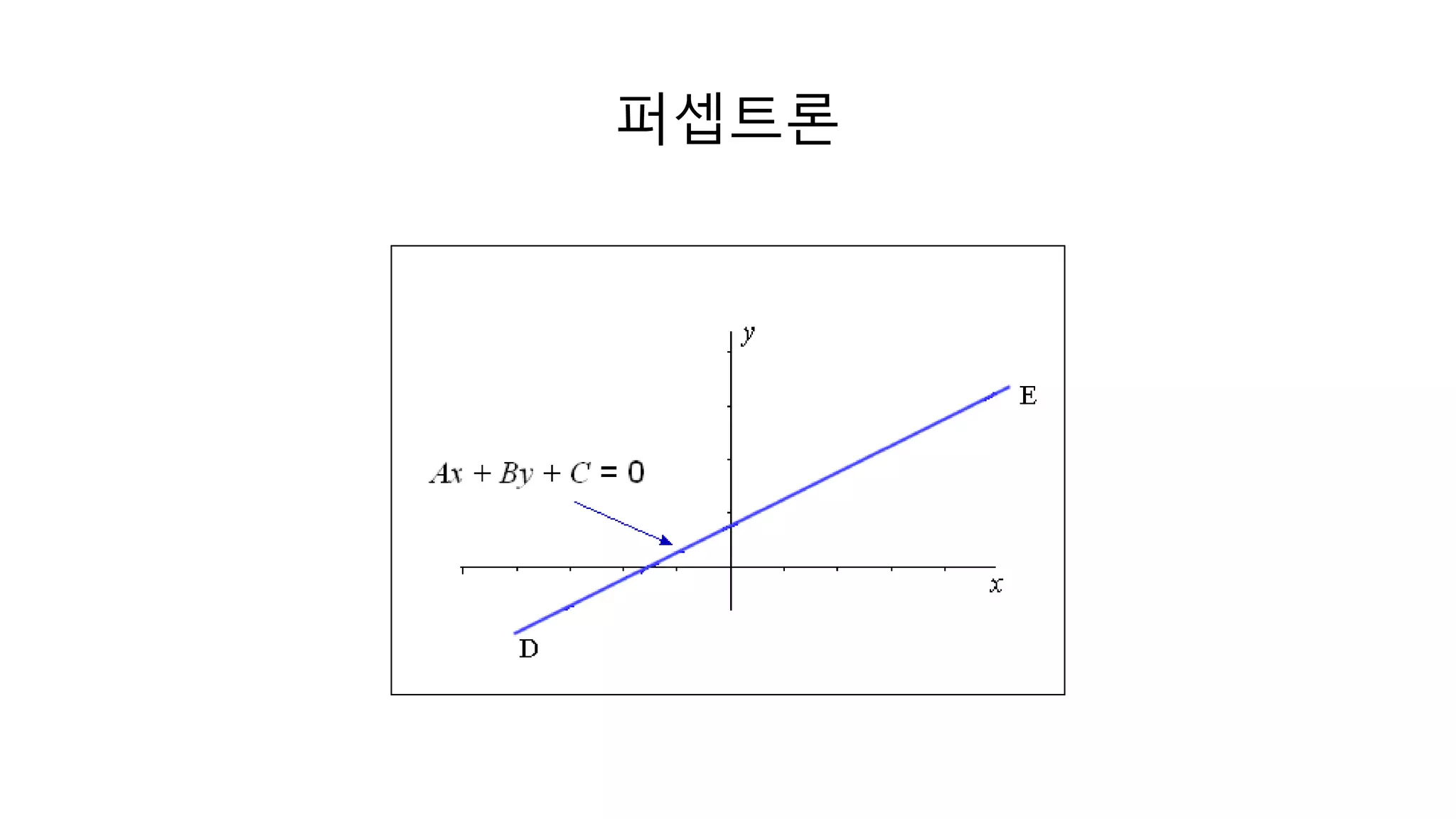 퍼셉트론
 
