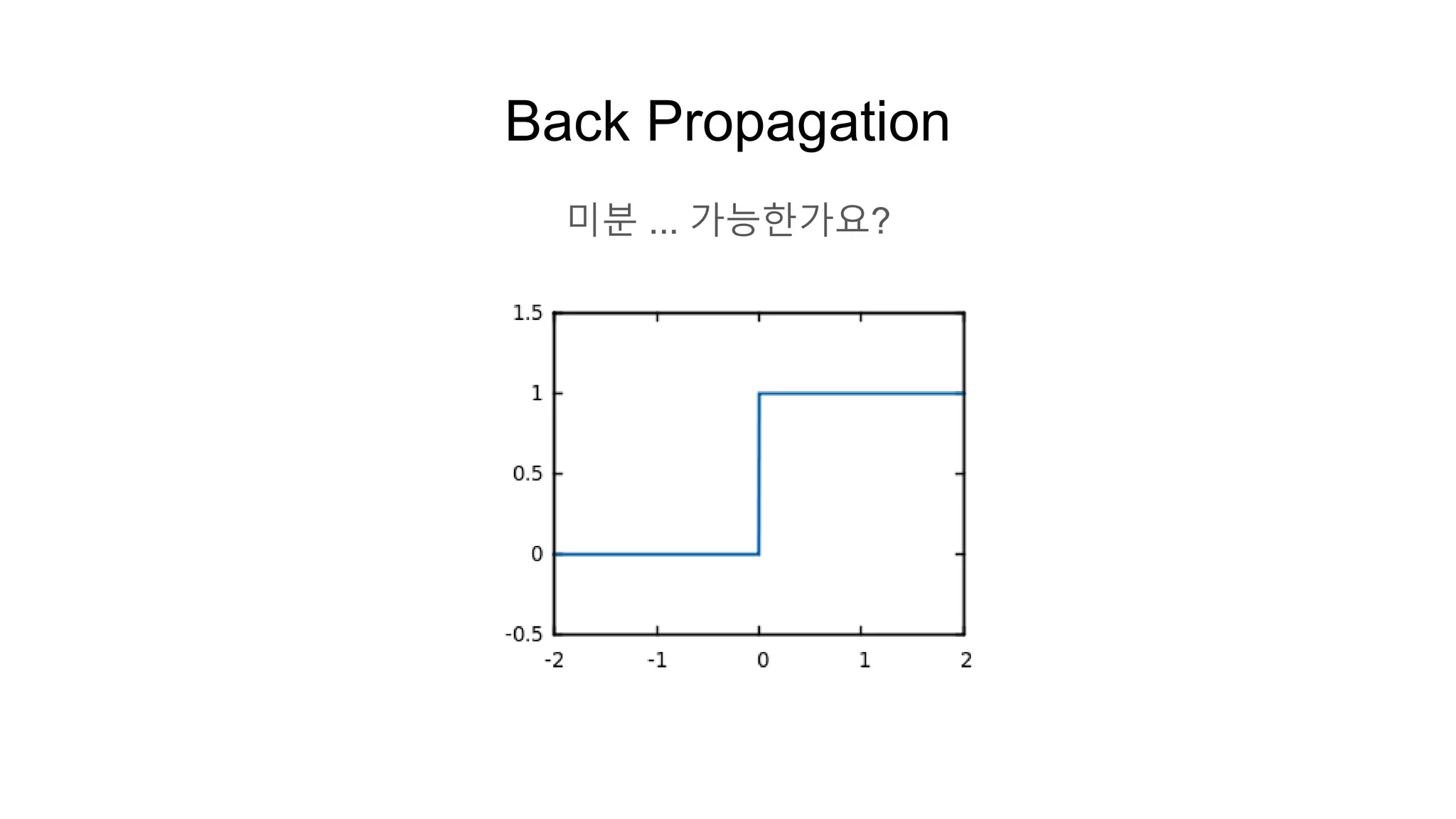 Back Propagation
미분 ... 가능한가요?
 