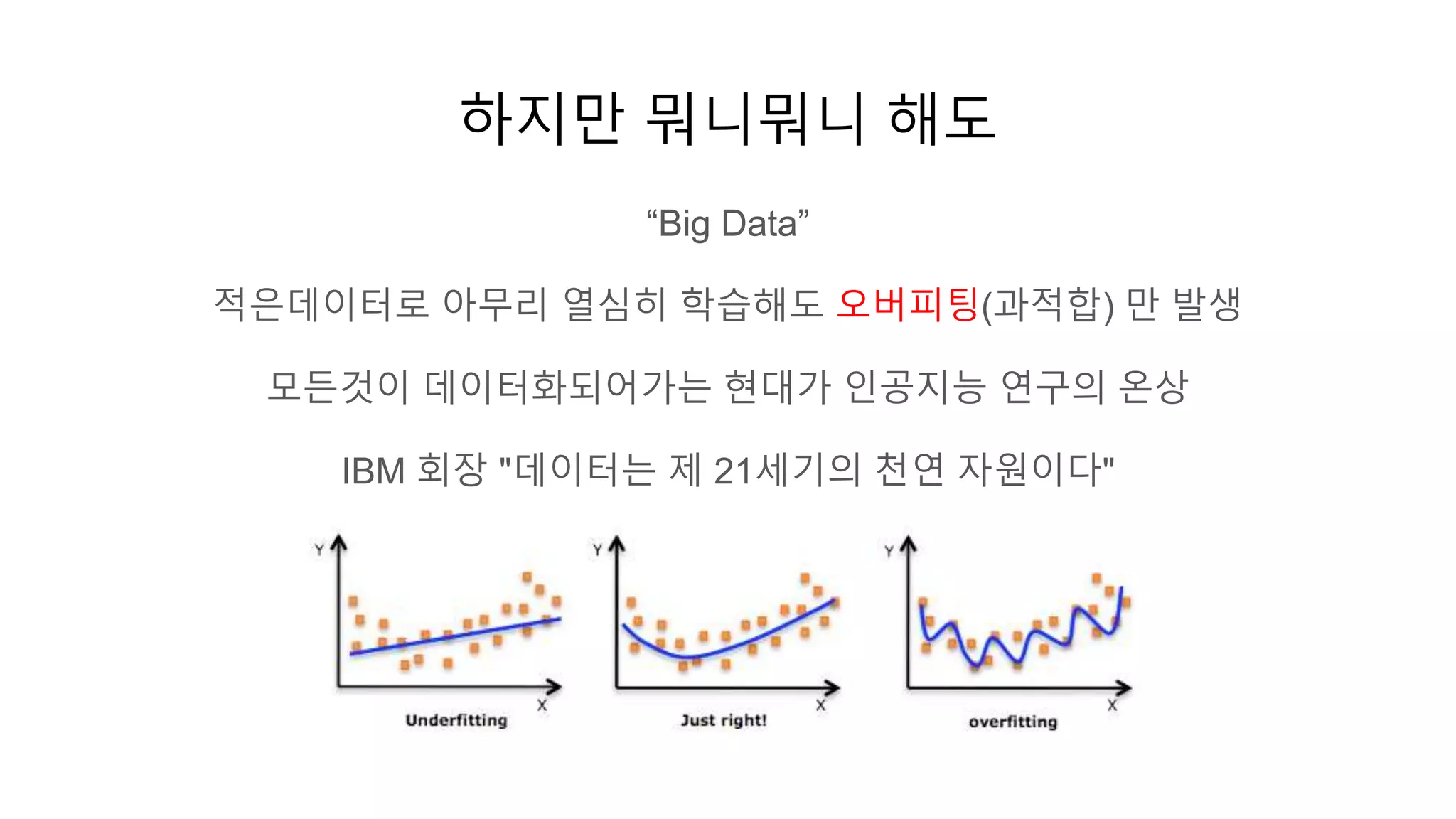 하지만 뭐니뭐니 해도
“Big Data”
적은데이터로 아무리 열심히 학습해도 오버피팅(과적합) 만 발생
모든것이 데이터화되어가는 현대가 인공지능 연구의 온상
IBM 회장 "데이터는 제 21세기의 천연 자원이다"
 