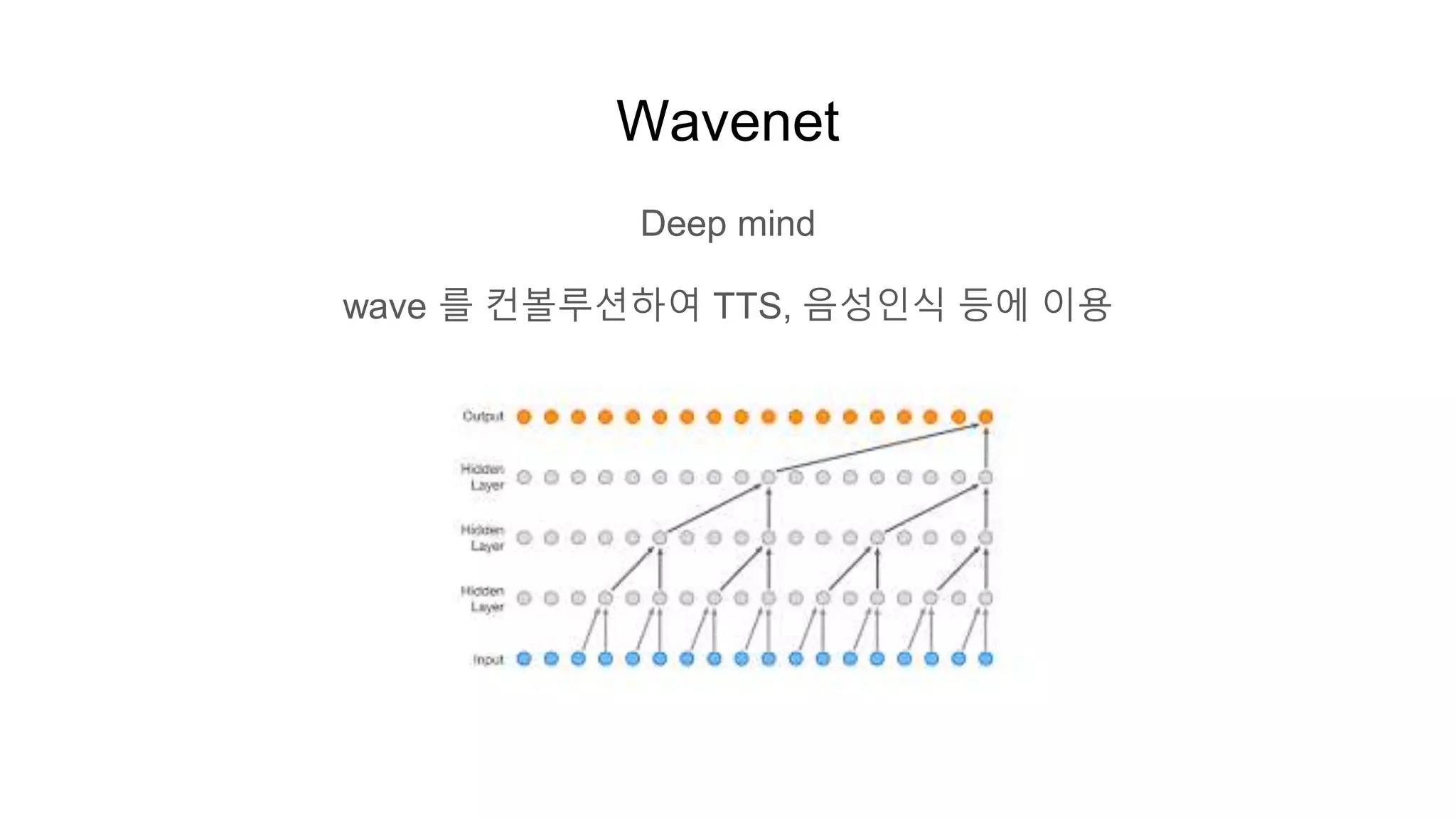 Wavenet
Deep mind
wave 를 컨볼루션하여 TTS, 음성인식 등에 이용
 