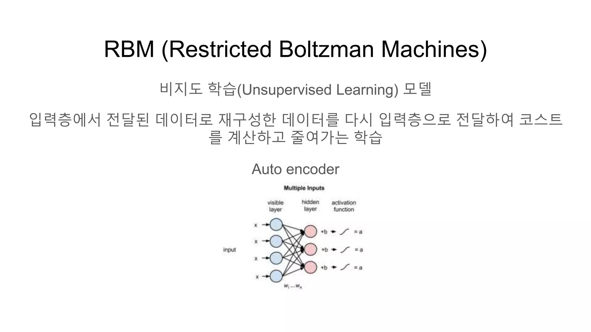 RBM (Restricted Boltzman Machines)
비지도 학습(Unsupervised Learning) 모델
입력층에서 전달된 데이터로 재구성한 데이터를 다시 입력층으로 전달하여 코스트
를 계산하고 줄여가는 학습
Auto encoder
 