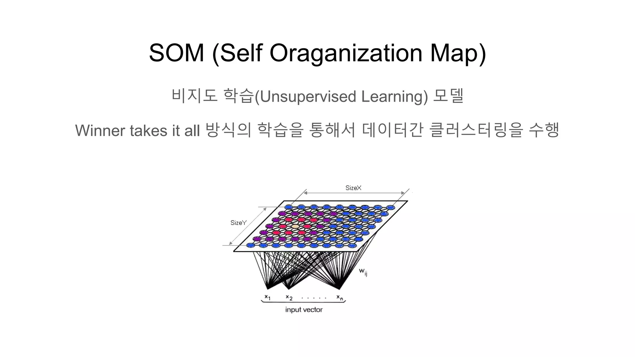 SOM (Self Oraganization Map)
비지도 학습(Unsupervised Learning) 모델
Winner takes it all 방식의 학습을 통해서 데이터간 클러스터링을 수행
 