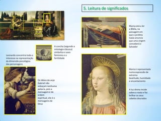 5. Leitura de significados

Leonardo concentra todo o
interesse na representação
da dimensão psicológica
das personagens

Maria está a ler
a Bíblia, na
passagem em
que o profeta
Isaías anuncia
que uma virgem
conceberá o
Salvador

A concha (segundo a
mitologia clássica)
simboliza o sexo
feminino e a
fertilidade

Maria é representada
numa expressão de
extrema
beatitude, humildade
e encantamento

Os lábios do anjo
Gabriel não
esboçam nenhuma
palavra, pois a
mensagem é de
ordem
espiritual, ele é o
mensageiro de
Deus

A luz divina incide
sobre o rosto e faz
brilhar os seus
cabelos dourados

15

 