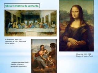 Obras relevantes de Leonardo

A Última Ceia, 1495-1497
(Refeitório de Santa Maria delle
Grazie, Milão)

Mona Lisa, 1503-1506
(Museu do Louvre, Paris)

A Virgem com Santa Ana e o
Menino, 1502-1516
(Museu do Louvre, Paris)

 
