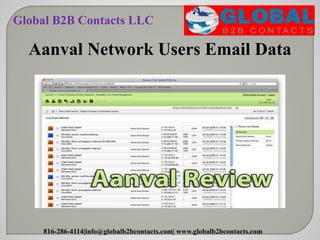 Aanval Network Users Email Data
Global B2B Contacts LLC
816-286-4114|info@globalb2bcontacts.com| www.globalb2bcontacts.com
 