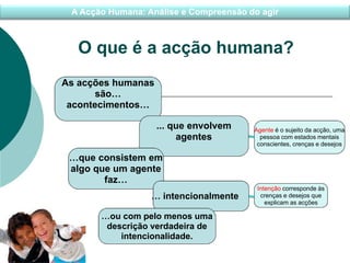 A Acção Humana: Análise e Compreensão do agir
O que é a acção humana?
As acções humanas
são…
acontecimentos…
... que envolvem
agentes
Agente é o sujeito da acção, uma
pessoa com estados mentais
conscientes, crenças e desejos
…que consistem em
algo que um agente
faz…
… intencionalmente
Intenção corresponde às
crenças e desejos que
explicam as acções
…ou com pelo menos uma
descrição verdadeira de
intencionalidade.
 