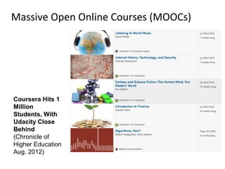 MOOCs


edX’s course Circuits & Electronics:
     155,000 students registered
     23,000 earned a single point on the fir...