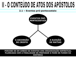 2.1 – Eventos pré-pentecostais:
A ASCENSÃO
DE CRISTO
EVENTOS PRÉ-
PENTECOSTAIS
A ELEIÇÃO
DE MATIAS
PERCEBE-SE EM AMBOS OS EVENTOS UMA ORGANIZAÇÃO ESPIRITUAL
PLANEJADA COM A FINALIDADE DE PREPARAR O PANO DE FUNDO DA
HISTÓRIA
 
