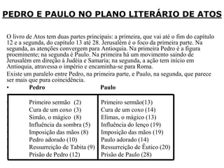 PEDRO E PAULO NO PLANO LITERÁRIO DE ATOS
O livro de Atos tem duas partes principais: a primeira, que vai até o fim do capítulo
12 e a segunda, do capítulo 13 até 28. Jerusalém é o foco da primeira parte. Na
segunda, as atenções convergem para Antioquia. Na primeira Pedro é a figura
proeminente; na segunda é Paulo. Na primeira há um movimento saindo de
Jerusalém em direção à Judéia e Samaria; na segunda, a ação tem início em
Antioquia, atravessa o império e encaminha-se para Roma.
Existe um paralelo entre Pedro, na primeira parte, e Paulo, na segunda, que parece
ser mais que pura coincidência.
• Pedro Paulo
•
• Primeiro sermão (2) Primeiro sermão(13)
• Cura de um coxo (3) Cura de um coxo (14)
• Simão, o mágico (8) Elimas, o mágico (13)
• Influência da sombra (5) Influência do lenço (19)
• Imposição das mãos (8) Imposição das mãos (19)
• Pedro adorado (10) Paulo adorado (14)
• Ressurreição de Tabita (9) Ressurreição de Êutico (20)
• Prisão de Pedro (12) Prisão de Paulo (28)
 