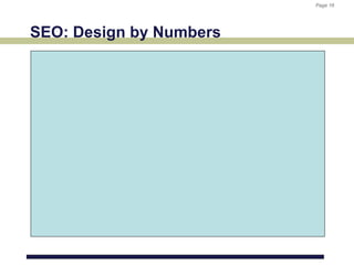 Page 19
                         Page 19




SEO: Design by Numbers
 