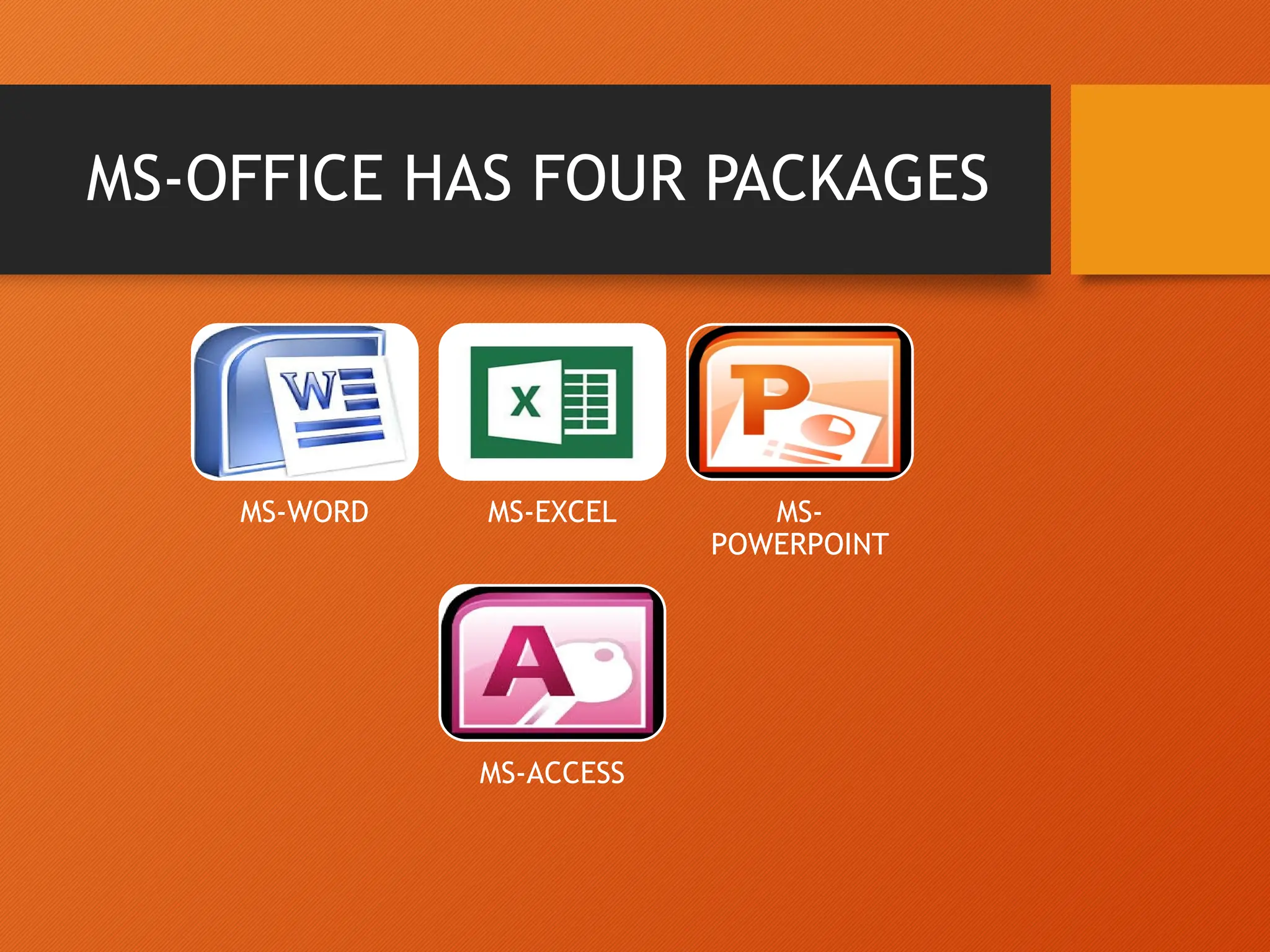 MS-OFFICE HAS FOUR PACKAGES
MS-WORD MS-EXCEL MS-
POWERPOINT
MS-ACCESS
 