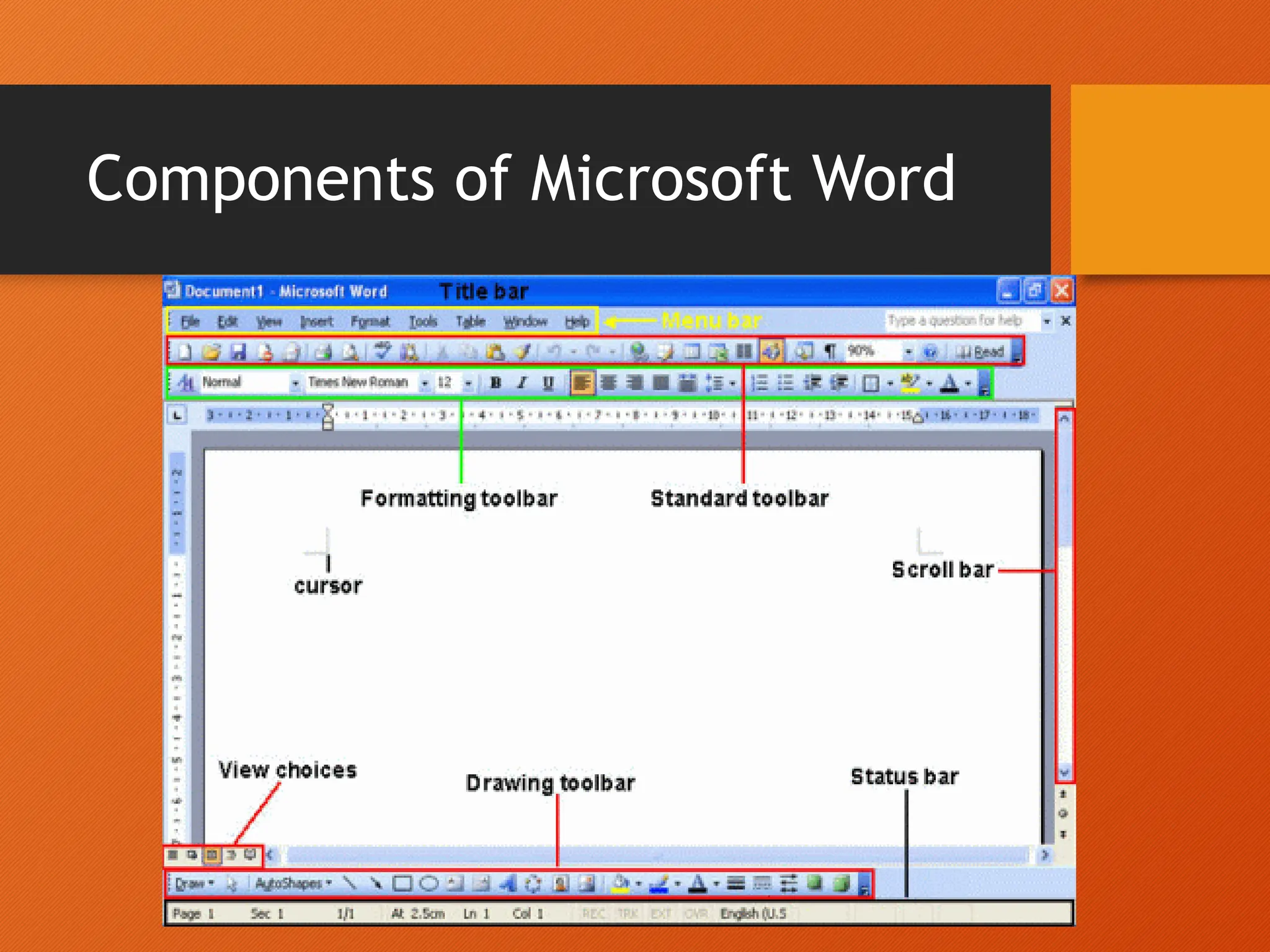 Components of Microsoft Word
 