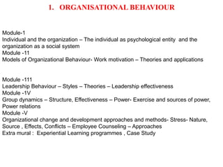 1. ORGANISATIONAL BEHAVIOUR


Module-1
Individual and the organization – The individual as psychological entity and the
organization as a social system
Module -11
Models of Organizational Behaviour- Work motivation – Theories and applications


Module -111
Leadership Behaviour – Styles – Theories – Leadership effectiveness
Module -1V
Group dynamics – Structure, Effectiveness – Power- Exercise and sources of power,
Power relations
Module -V
Organizational change and development approaches and methods- Stress- Nature,
Source , Effects, Conflicts – Employee Counseling – Approaches
Extra mural : Experiential Learning programmes , Case Study
 