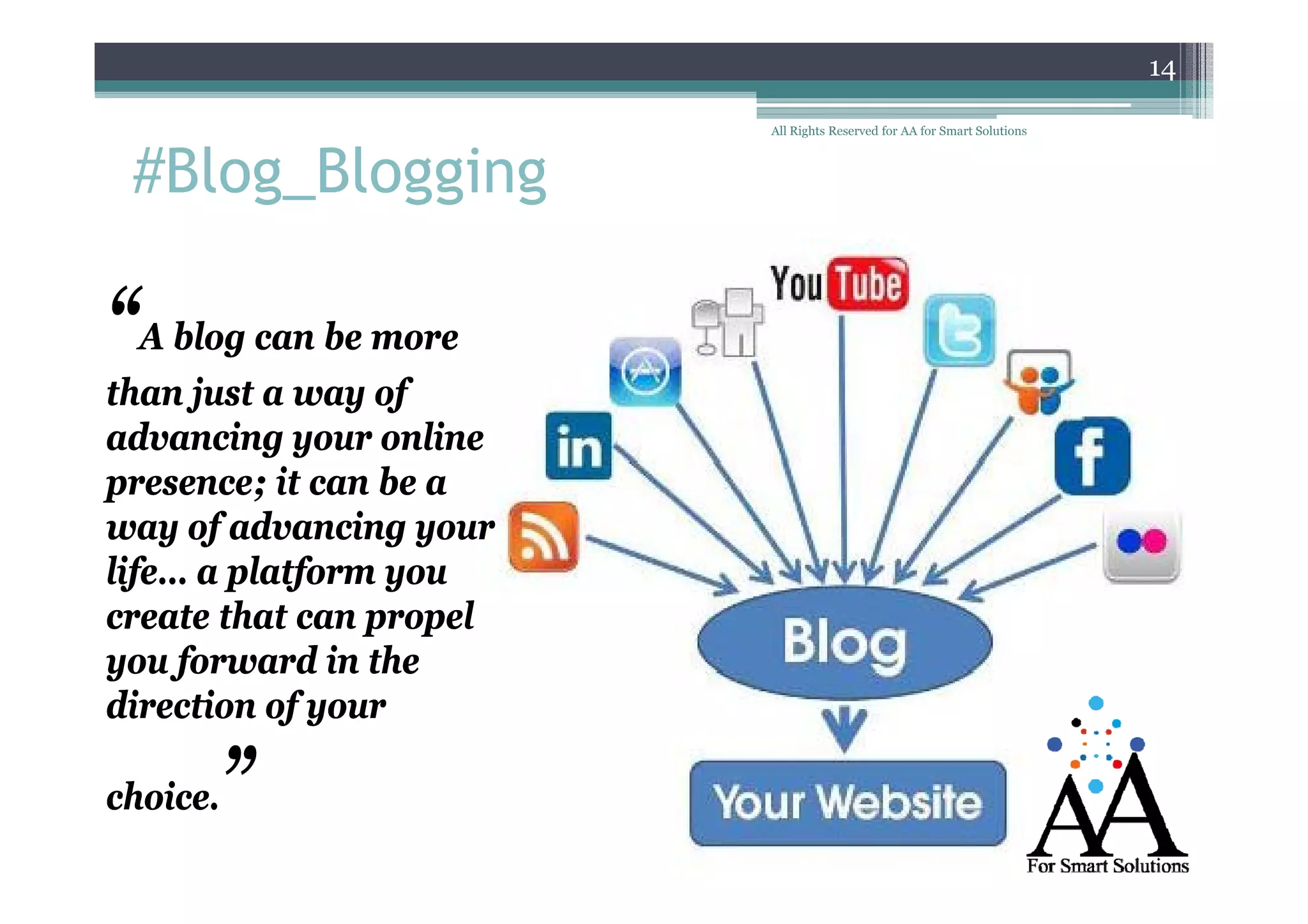 14

#Blog_Blogging
#Bl
Bl

“A blog can be more
g
than just a way of
advancing your online
presence; it can be a
way of advancing your
life… a platform you
life
create that can propel
you forward in the
direction of your

”

choice.

All Rights Reserved for AA for Smart Solutions

 