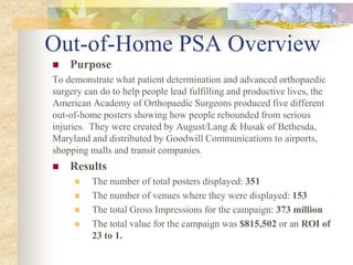 Out-of-Home PSA Overview
 Purpose
To demonstrate what patient determination and advanced orthopaedic
surgery can do to help people lead fulfilling and productive lives, the
American Academy of Orthopaedic Surgeons produced five different
out-of-home posters showing how people rebounded from serious
injuries. They were created by August/Lang & Husak of Bethesda,
Maryland and distributed by Goodwill Communications to airports,
shopping malls and transit companies.
 Results
 The number of total posters displayed: 351
 The number of venues where they were displayed: 153
 The total Gross Impressions for the campaign: 373 million
 The total value for the campaign was $815,502 or an ROI of
23 to 1.
 