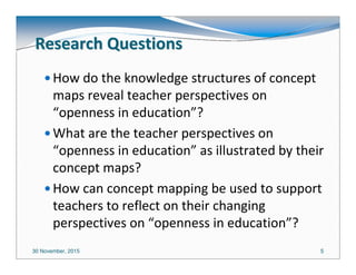 30 November, 2015 55
Research QuestionsResearch Questions
How do the knowledge structures of concept
maps reveal teacher perspectives on
“openness in education”?
What are the teacher perspectives on
“openness in education” as illustrated by their
concept maps?
How can concept mapping be used to support
teachers to reflect on their changing
perspectives on “openness in education”?
 