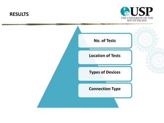RESULTS 
No. of Tests 
Location of Tests 
Types of Devices 
Connection Type 
 