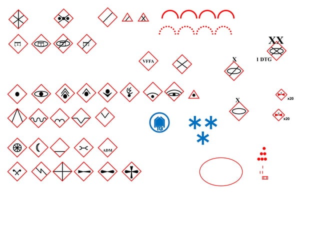 AAP-6(C) NATO Symbols in PowerPoint.pptx | Death, Injury, or Military ...
