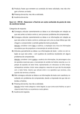 28
C) Produziu frases que remetem ao conteúdo do texto solicitado, mas não che-
gam a formar um texto.
D) Presença de escrita, mas não a solicitada.
E) Ausência de escrita.
Item 3.2 – MP 05 - Reescrever o final de um conto conhecido do ponto de vista
da coerência textual.
Categorias de resposta:
A) Conseguiu articular coerentemente as ideias e as informações em relação ao
que veio antes no texto e entre si, sem provocar problemas de compreensão.
B) Conseguiu articular coerentemente as ideias e as informações em relação ao
que veio antes no texto e entre si, ainda que com uma ou duas falhas que não
chegam a comprometer o sentido global do texto produzido.
Atenção: considerar como falha a ausência, a ampliação e/ou troca de informações
secundárias que não prejudicam a manutenção do sentido do texto.
C) Articulou parcialmente as ideias e as informações do texto – entre si e em re-
lação ao que veio antes – com quebras da coerência resultando em alguns
problemas de compreensão.
Atenção: considerar como quebra a ausência de informações, de personagens e/ou
de episódios essenciais para a manutenção do sentido da história reescrita; ou a re-
petição de episódio do texto fonte, representando um retrocesso na linha tempo-
ral/sequência narrativa. Incluir nessa categoria a reescrita em que não há articulação
com o texto fonte, mesmo que articule entre si os episódios que escreveu, e/ou
quando não terminou a história.
D) Não conseguiu articular as ideias e as informações do texto com coerência, re-
sultando em problemas de compreensão, dando a impressão de que não en-
tendeu a história.
E) Presença de escrita, mas não a solicitada.
Atenção: Incluir nesta categoria o texto ilegível, ou que conta outra história, ou que é
cópia do texto fonte, ou se pertence a outro gênero.
F) Ausência de resposta.
 