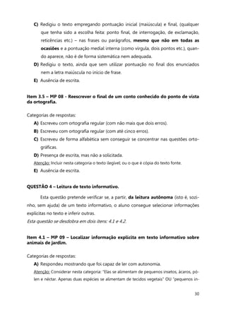 30
C) Redigiu o texto empregando pontuação inicial (maiúscula) e final, (qualquer
que tenha sido a escolha feita: ponto final, de interrogação, de exclamação,
reticências etc.) – nas frases ou parágrafos, mesmo que não em todas as
ocasiões e a pontuação medial interna (como vírgula, dois pontos etc.), quan-
do aparece, não é de forma sistemática nem adequada.
D) Redigiu o texto, ainda que sem utilizar pontuação no final dos enunciados
nem a letra maiúscula no início de frase.
E) Ausência de escrita.
Item 3.5 – MP 08 - Reescrever o final de um conto conhecido do ponto de vista
da ortografia.
Categorias de respostas:
A) Escreveu com ortografia regular (com não mais que dois erros).
B) Escreveu com ortografia regular (com até cinco erros).
C) Escreveu de forma alfabética sem conseguir se concentrar nas questões orto-
gráficas.
D) Presença de escrita, mas não a solicitada.
Atenção: Incluir nesta categoria o texto ilegível; ou o que é cópia do texto fonte.
E) Ausência de escrita.
QUESTÃO 4 – Leitura de texto informativo.
Esta questão pretende verificar se, a partir, da leitura autônoma (isto é, sozi-
nho, sem ajuda) de um texto informativo, o aluno consegue selecionar informações
explícitas no texto e inferir outras.
Esta questão se desdobra em dois itens: 4.1 e 4.2.
Item 4.1 – MP 09 – Localizar informação explícita em texto informativo sobre
animais de jardim.
Categorias de respostas:
A) Respondeu mostrando que foi capaz de ler com autonomia.
Atenção: Considerar nesta categoria: “Elas se alimentam de pequenos insetos, ácaros, pó-
len e néctar. Apenas duas espécies se alimentam de tecidos vegetais” OU “pequenos in-
 