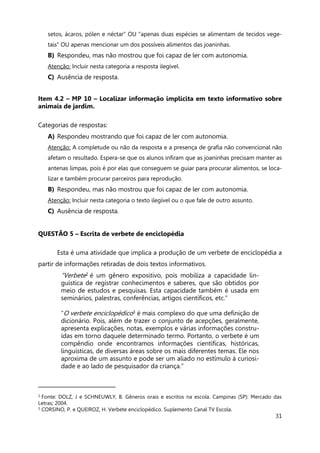 31
setos, ácaros, pólen e néctar” OU “apenas duas espécies se alimentam de tecidos vege-
tais” OU apenas mencionar um dos possíveis alimentos das joaninhas.
B) Respondeu, mas não mostrou que foi capaz de ler com autonomia.
Atenção: Incluir nesta categoria a resposta ilegível.
C) Ausência de resposta.
Item 4.2 – MP 10 – Localizar informação implícita em texto informativo sobre
animais de jardim.
Categorias de respostas:
A) Respondeu mostrando que foi capaz de ler com autonomia.
Atenção: A completude ou não da resposta e a presença de grafia não convencional não
afetam o resultado. Espera-se que os alunos infiram que as joaninhas precisam manter as
antenas limpas, pois é por elas que conseguem se guiar para procurar alimentos, se loca-
lizar e também procurar parceiros para reprodução.
B) Respondeu, mas não mostrou que foi capaz de ler com autonomia.
Atenção: Incluir nesta categoria o texto ilegível ou o que fale de outro assunto.
C) Ausência de resposta.
QUESTÃO 5 – Escrita de verbete de enciclopédia
Esta é uma atividade que implica a produção de um verbete de enciclopédia a
partir de informações retiradas de dois textos informativos.
“Verbete2 é um gênero expositivo, pois mobiliza a capacidade lin-
guística de registrar conhecimentos e saberes, que são obtidos por
meio de estudos e pesquisas. Esta capacidade também é usada em
seminários, palestras, conferências, artigos científicos, etc.”
“O verbete enciclopédico3 é mais complexo do que uma definição de
dicionário. Pois, além de trazer o conjunto de acepções, geralmente,
apresenta explicações, notas, exemplos e várias informações constru-
ídas em torno daquele determinado termo. Portanto, o verbete é um
compêndio onde encontramos informações científicas, históricas,
linguísticas, de diversas áreas sobre os mais diferentes temas. Ele nos
aproxima de um assunto e pode ser um aliado no estímulo à curiosi-
dade e ao lado de pesquisador da criança.”
2 Fonte: DOLZ, J e SCHNEUWLY, B. Gêneros orais e escritos na escola. Campinas (SP): Mercado das
Letras; 2004.
3 CORSINO, P. e QUEIROZ, H. Verbete enciclopédico. Suplemento Canal TV Escola.
 