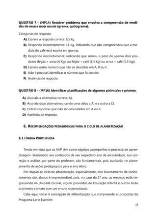 35
QUESTÃO 7 – (MP14) Resolver problema que envolva a compreensão de medi-
das de massa mais usuais (grama, quilograma).
Categorias de resposta:
A) Escreve a resposta correta: 6,5 kg.
B) Responde incorretamente: 11 Kg, indicando que não compreendeu que a me-
dida do café está escrita em gramas.
C) Responde incorretamente: indicando que somou o peso de apenas dois pro-
dutos (feijão + arroz (6 Kg), ou feijão + café (1,5 Kg) ou arroz + café (5,5 Kg)).
D) Escreve outro número que não os descritos em A, B ou C.
E) Não é possível identificar o número que foi escrito.
F) Ausência de resposta.
QUESTÃO 8 – (MP16) Identificar planificações de algumas pirâmides e prismas.
A) Assinala a alternativa correta: A).
B) Assinala duas alternativas, sendo uma delas a A) e a outra a C).
C) Outras respostas que não são assinaladas em A ou B.
D) Ausência de resposta.
6. RECOMENDAÇÕES PEDAGÓGICAS PARA O CICLO DE ALFABETIZAÇÃO
6.1 LÍNGUA PORTUGUESA
Tendo em vista que as AAP têm como objetivo acompanhar o processo de apren-
dizagem relacionado aos conteúdos de seu respectivo ano de escolaridade, sua cor-
reção e análise, por parte do professor, são fundamentais, pois auxiliarão no plane-
jamento de ações pedagógicas para o ano letivo.
Em relação ao ciclo de alfabetização, especialmente, este levantamento de conhe-
cimentos dos alunos é imprescindível, pois, no caso do 1º ano, os mesmos estão in-
gressando na Unidade Escolar, alguns provindos de Educação Infantil e outros terão
o primeiro contato com um ensino sistematizado.
Cabe aqui, voltar à concepção de alfabetização que compreende as propostas do
Programa Ler e Escrever:
 