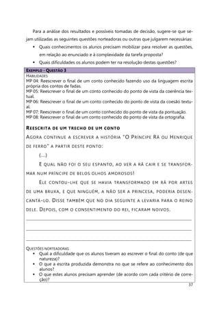 37
Para a análise dos resultados e possíveis tomadas de decisão, sugere-se que se-
jam utilizadas as seguintes questões norteadoras ou outras que julgarem necessárias:
 Quais conhecimentos os alunos precisam mobilizar para resolver as questões,
em relação ao enunciado e à complexidade da tarefa proposta?
 Quais dificuldades os alunos podem ter na resolução destas questões?
EXEMPLO - QUESTÃO 3
HABILIDADES
MP 04: Reescrever o final de um conto conhecido fazendo uso da linguagem escrita
própria dos contos de fadas.
MP 05: Reescrever o final de um conto conhecido do ponto de vista da coerência tex-
tual.
MP 06: Reescrever o final de um conto conhecido do ponto de vista da coesão textu-
al.
MP 07: Reescrever o final de um conto conhecido do ponto de vista da pontuação.
MP 08: Reescrever o final de um conto conhecido do ponto de vista da ortografia.
REESCRITA DE UM TRECHO DE UM CONTO
AGORA CONTINUE A ESCREVER A HISTÓRIA “O PRÍNCIPE RÃ OU HENRIQUE
DE FERRO" A PARTIR DESTE PONTO:
(...)
E QUAL NÃO FOI O SEU ESPANTO, AO VER A RÃ CAIR E SE TRANSFOR-
MAR NUM PRÍNCIPE DE BELOS OLHOS AMOROSOS!
ELE CONTOU-LHE QUE SE HAVIA TRANSFORMADO EM RÃ POR ARTES
DE UMA BRUXA, E QUE NINGUÉM, A NÃO SER A PRINCESA, PODERIA DESEN-
CANTÁ-LO. DISSE TAMBÉM QUE NO DIA SEGUINTE A LEVARIA PARA O REINO
DELE. DEPOIS, COM O CONSENTIMENTO DO REI, FICARAM NOIVOS.
___________________________________________________________________________
___________________________________________________________________________
___________________________________________________________________________
QUESTÕES NORTEADORAS
 Qual a dificuldade que os alunos tiveram ao escrever o final do conto (de que
natureza)?
 O que a escrita produzida demonstra no que se refere ao conhecimento dos
alunos?
 O que estes alunos precisam aprender (de acordo com cada critério de corre-
ção)?
 