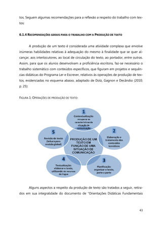 43
tos. Seguem algumas recomendações para a reflexão a respeito do trabalho com tex-
tos:
6.1.4 RECOMENDAÇÕES GERAIS PARA O TRABALHO COM A PRODUÇÃO DE TEXTO
A produção de um texto é considerada uma atividade complexa que envolve
inúmeras habilidades relativas à adequação do mesmo à finalidade que se quer al-
cançar, aos interlocutores, ao local de circulação do texto, ao portador, entre outras.
Assim, para que os alunos desenvolvam a proficiência escritora, faz-se necessário o
trabalho sistemático com conteúdos específicos, que figuram em projetos e sequên-
cias didáticas do Programa Ler e Escrever, relativos às operações de produção de tex-
tos, evidenciadas no esquema abaixo, adaptado de Dolz, Gagnon e Decândio (2010;
p. 25):
FIGURA 1: OPERAÇÕES DE PRODUÇÃO DE TEXTO:
Alguns aspectos a respeito da produção de texto são tratados a seguir, retira-
dos em sua integralidade do documento de “Orientações Didáticas Fundamentais
 